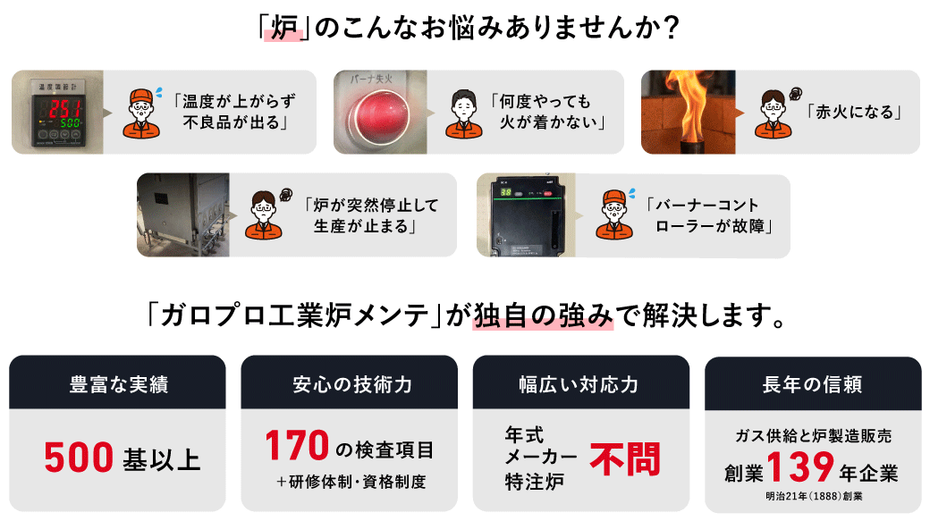工業炉のメンテナンスに関わるお悩み