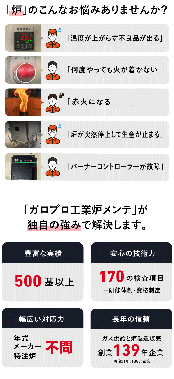 炉のメンテナンスサービスの特徴