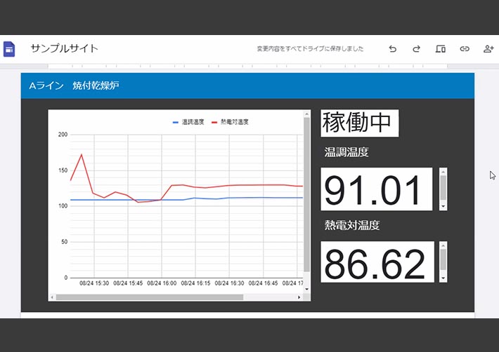 温度監視システム