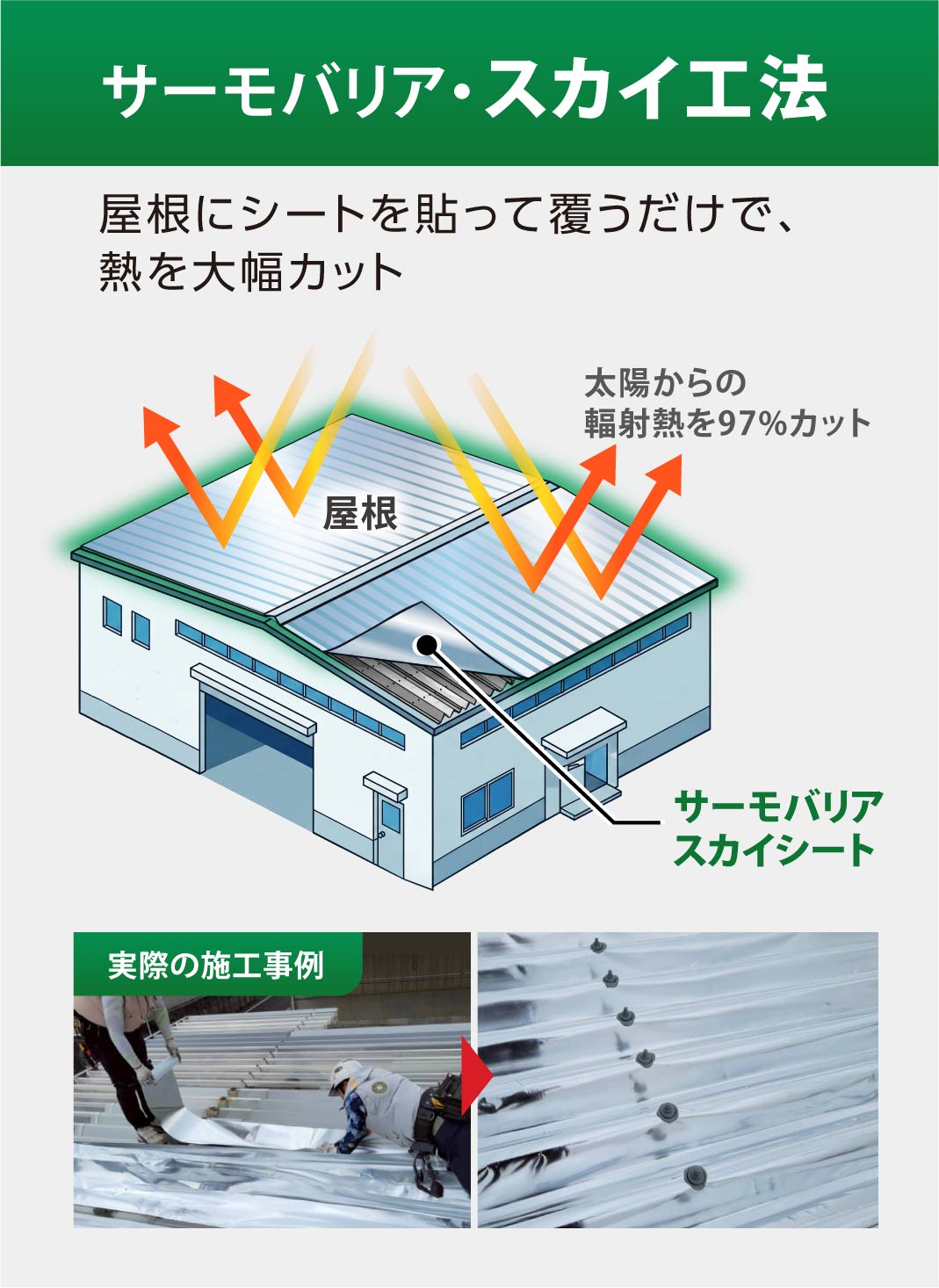 工場の暑さ対策と省エネ！室温改善の実例 | ニイミ産業 工業用LPガス部門