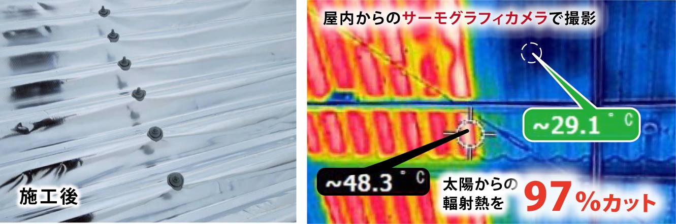 サーモバリアスカイ工法の概要