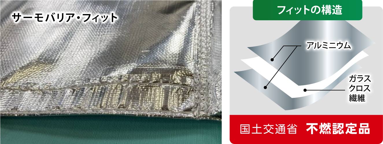 サーモバリアフィットの仕組み工場