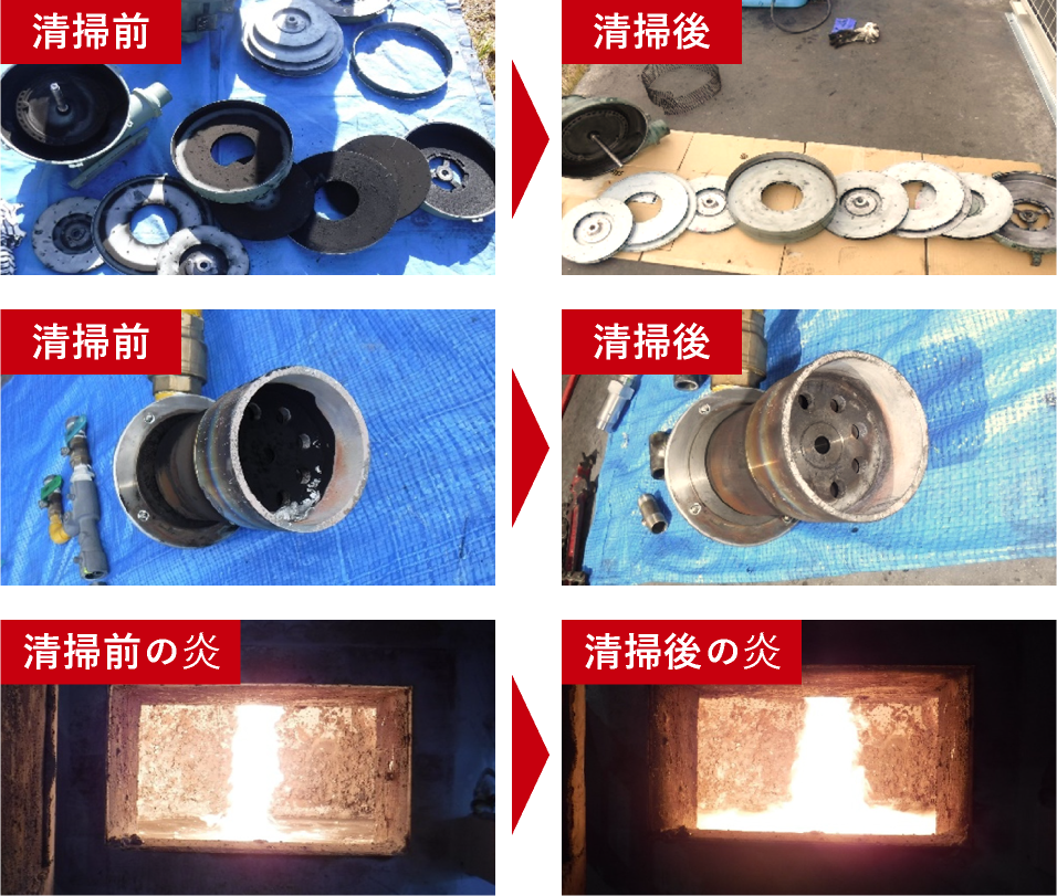 酸化物の生成抑制しつつ、
燃費向上・省エネにも寄与したメンテナンスの画像