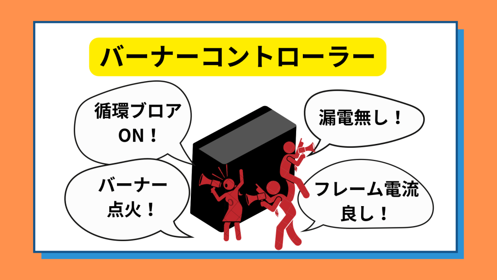 バーナーコントローラーしくみ