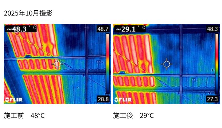 屋根下温度比較