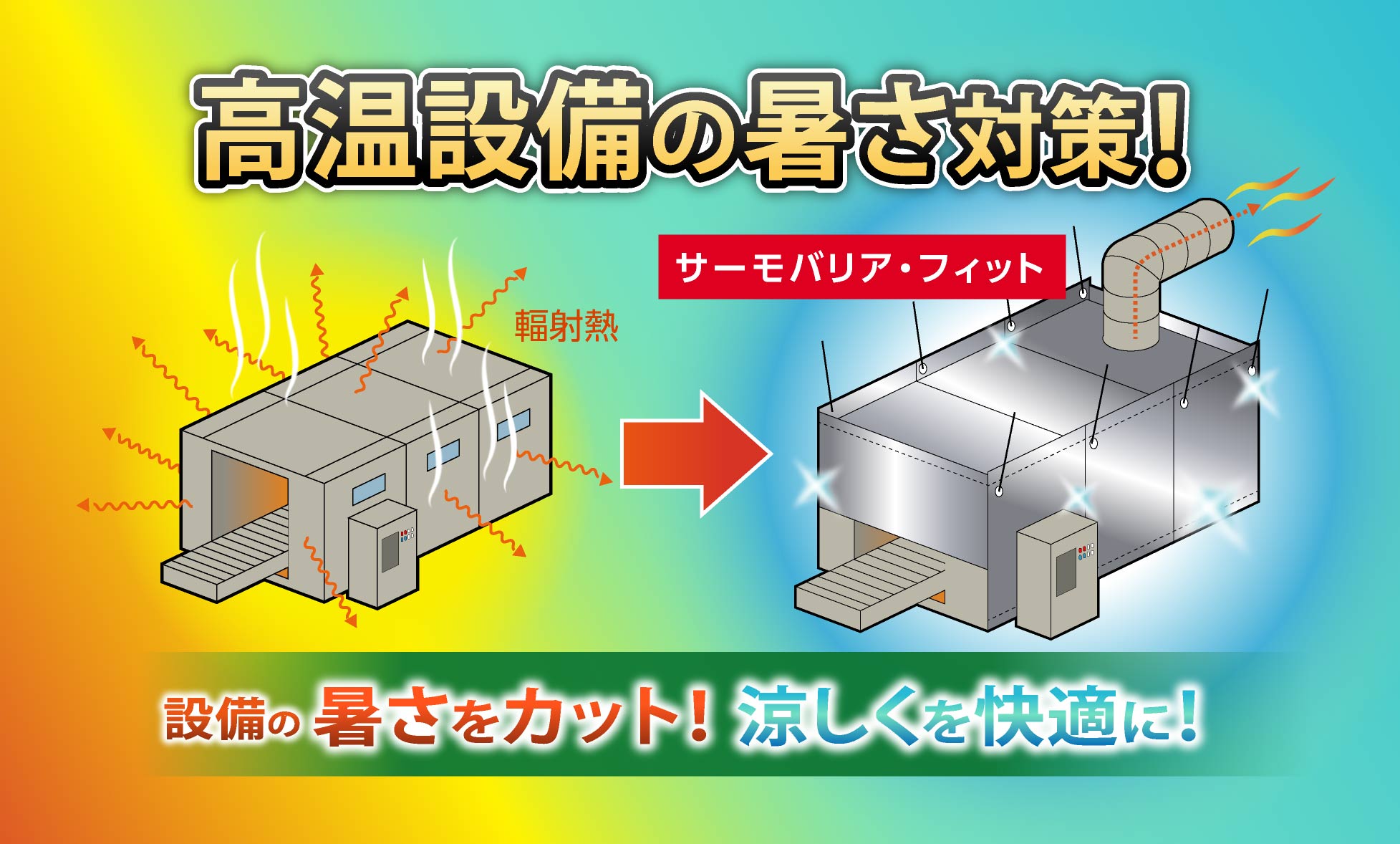 高温設備の暑さ対策と省エネにサーモバリアフィット施工