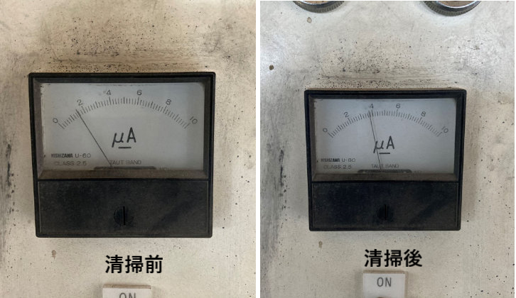 フレーム電流値の不安定
