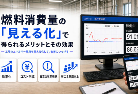 燃料消費量の「見える化」で<br>得られるメリットとその効果